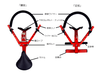 和コーポレーション 標準ワイヤー 2本 木登り器「与作」標準タイプ 超ロングワイヤー２本付き